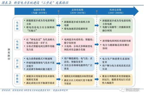 深改委二次會議推動(dòng)新材料技術(shù)推廣服務(wù)的四點(diǎn)理解