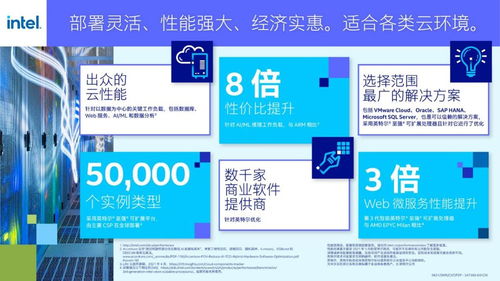 硬蛋科技與英特爾至強(qiáng)可擴(kuò)展處理器合作，推動(dòng)云推廣離線人臉識別新材料技術(shù)應(yīng)用