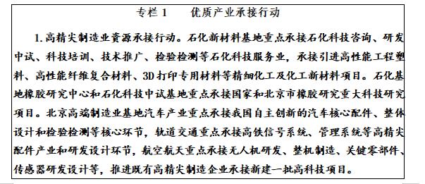 北京市房山區(qū)“十三五”規(guī)劃中新材料技術(shù)推廣服務(wù)的創(chuàng)新實(shí)踐與未來展望